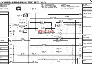 Mazda Mx6 Distributor Wiring Diagram Mazda 626 Distributor Wiring Diagram Wiring Library