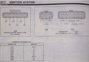 Mazda Mx6 Distributor Wiring Diagram Mazda Mx6 Distributor Wiring Diagram Wiring Diagram