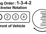 Mazda Mx6 Distributor Wiring Diagram solved Wiring Diagram Of 1995 2 5 V6 Mx6 Fixya