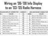 Mazda Stereo Wiring Diagram 2005 Mazda 6 Radio Wiring Diagram Wiring Diagram Autovehicle