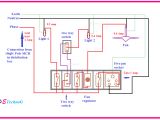 Mcb Wiring Diagram 1 Room Wiring Diagram Wiring Diagram Operations Mcb Wiring Diagram 1 Room Wiring Diagram Wiring Diagram Operations