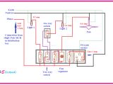 Mcb Wiring Diagram 1 Room Wiring Diagram Wiring Diagram Operations