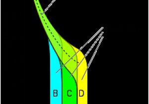 Mcb Wiring Diagram Circuit Breaker Wikipedia
