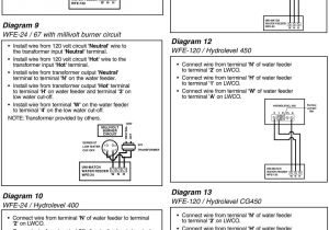 Mcdonnell Miller 67 Wiring Diagram Mcdonnell Miller 67 Wiring Diagram Wiring Schematic Mcdonnell Miller 67 Wiring Diagram Mcdonnell Miller 67 Wiring Diagram Wiring Schematic