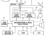 Mcdonnell Miller No 7b Wiring Diagram Mcdonnell Miller No 7b Wiring Diagram Wiring Diagram Schemas