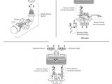 Mcdonnell Miller No 7b Wiring Diagram Mcdonnell Miller No 7b Wiring Diagram Wiring Diagram Schemas