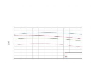 Mcg Contactor Wiring Diagram K64f Sub Family Datasheet Nxp Usa Inc Digikey Mcg Contactor Wiring Diagram K64f Sub Family Datasheet Nxp Usa Inc Digikey