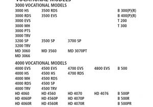 Md3060 Allison Transmission Wiring Diagram 3k 4k Troubleshooting Manual Wtec Iii Manual Transmission Md3060 Allison Transmission Wiring Diagram 3k 4k Troubleshooting Manual Wtec Iii Manual Transmission
