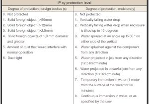 Meanwell Power Supply Wiring Diagram Faq Mean Well Switching Power Supply Manufacturer Meanwell Power Supply Wiring Diagram Faq Mean Well Switching Power Supply Manufacturer