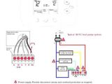 Mears thermostat Wiring Diagram Ct410b Wiring Diagram Wiring Diagram Mears thermostat Wiring Diagram Ct410b Wiring Diagram Wiring Diagram