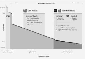 Medallion Mdc 1600 Wiring Diagram Amendment No 2 to form S 1 Medallion Mdc 1600 Wiring Diagram Amendment No 2 to form S 1