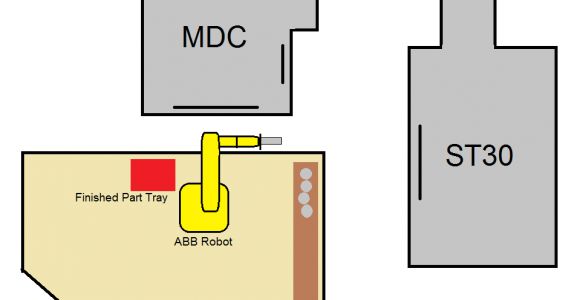 Medallion Mdc 1600 Wiring Diagram Laser Equipped Cnc Mills Pdf