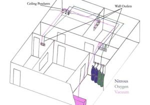 Medical Gas Alarm Panel Wiring Diagram Medical Gas Nitrogen Control Panels Medical Gas Alarm Panel Wiring Diagram Medical Gas Nitrogen Control Panels