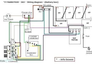 Melex Golf Cart Battery Wiring Diagram Melex 412 Wiring Diagram Wiring Diagram Show Melex Golf Cart Battery Wiring Diagram Melex 412 Wiring Diagram Wiring Diagram Show