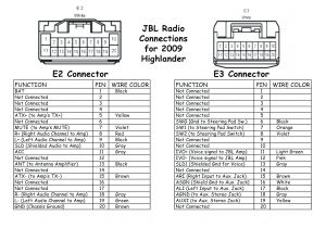 Mercedes Audio 15 Wiring Diagram Wiring Diagram for Dehp410 Pioneer Dehp410 Wiring Diagrams