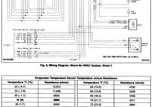 Mercedes W203 Wiring Diagram Mercedes E320 Wiring Diagram Control Wiring Diagram