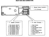 Mercedes W203 Wiring Diagram W203 Radio Wiring Harness Wiring Diagram Sheet