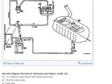 Mercedes Wiring Diagrams Mercedes Benz Fuel Pump Mercedes Circuit Diagrams Extended Wiring Mercedes Wiring Diagrams Mercedes Benz Fuel Pump Mercedes Circuit Diagrams Extended Wiring