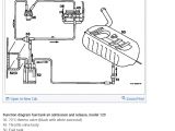 Mercedes Wiring Diagrams Mercedes Benz Fuel Pump Mercedes Circuit Diagrams Extended Wiring