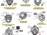 Mercruiser 4.3 Alternator Wiring Diagram Mando Wiring Diagram Wiring Diagram