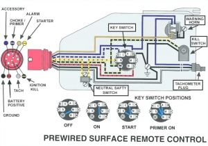 Mercury Marine Ignition Switch Wiring Diagram Mercury Outboard Trim Wiring Harness Diagram Wiring Diagram Mega Mercury Marine Ignition Switch Wiring Diagram Mercury Outboard Trim Wiring Harness Diagram Wiring Diagram Mega