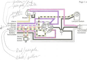 Mercury Outboard Wiring Diagram Ignition Switch Wiring Diagram Likewise Mercury Outboard Ignition Switch Wiring