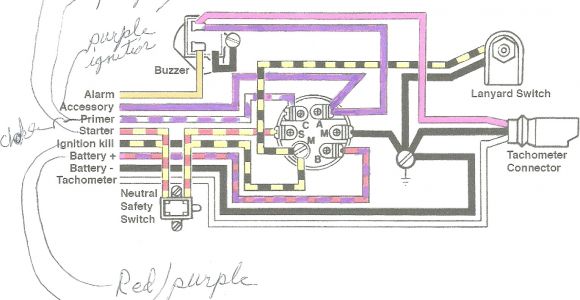 Mercury Outboard Wiring Diagram Ignition Switch Wiring Diagram Likewise Mercury Outboard Ignition Switch Wiring