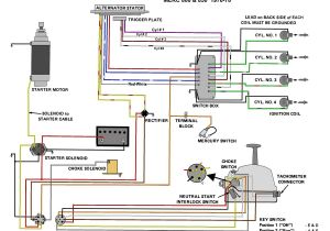 Mercury Outboard Wiring Diagram Schematic 1997 Mercury Outboard Motor Wiring Diagram Wiring Diagram Inside