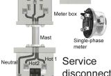Meter Base Wiring Diagram Meter Box Wiring Diagram Switch to Schema Wiring Diagram