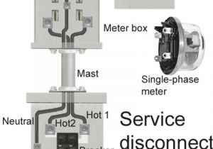 Meter Base Wiring Diagram Meter Box Wiring Diagram Switch to Schema Wiring Diagram
