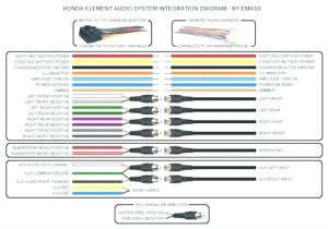 Metra 70 1721 Wiring Diagram Tape Deck Wiring Diagram Blog Wiring Diagram
