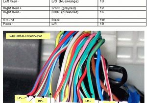 Metra 70 7903 Wiring Diagram New Audio Reference Sticky Suggestion Thread Rx8club Com
