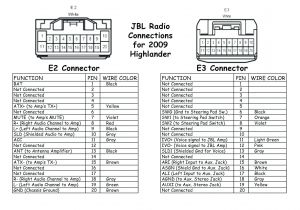Metra Wiring Diagram Gm Vehicle Wiring Diagram Wiring Diagram Metra Wiring Diagram Gm Vehicle Wiring Diagram Wiring Diagram