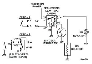 Meyer E47 Wiring Diagram Meyers E47 Plow Pump Wiring Diagram for Pump Wiring Diagram Circuit