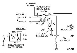 Meyer E58h Wiring Diagram Meyer Snow Plow Light Wiring Diagram ford Brandforesight Co Meyer E58h Wiring Diagram Meyer Snow Plow Light Wiring Diagram ford Brandforesight Co