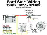 Meyer toggle Switch Wiring Diagram toggle Switch Wiring Diagram solenoid Wiring Schematic Diagram Meyer toggle Switch Wiring Diagram toggle Switch Wiring Diagram solenoid Wiring Schematic Diagram