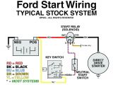 Meyers Plow Wiring Diagram Meyer Snow Plow toggle Switch Wiring Diagram Collection Wiring Meyers Plow Wiring Diagram Meyer Snow Plow toggle Switch Wiring Diagram Collection Wiring