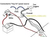 Meyers Plow Wiring Diagram Snow Plow Pump Wiring Wiring Diagram View Meyers Plow Wiring Diagram Snow Plow Pump Wiring Wiring Diagram View