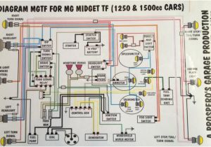 Mg Tc Wiring Diagram 1955 Mg Wiring Diagram Wiring Diagram Val Mg Tc Wiring Diagram 1955 Mg Wiring Diagram Wiring Diagram Val