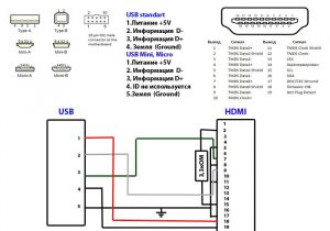 Mhl to Hdmi Cable Wiring Diagram Распиновка пассивного Mhl Hdmi кабеля Mhl Hdmi Passive
