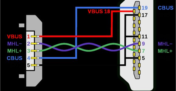 Mhl to Hdmi Cable Wiring Diagram File Mhl Micro Usb Hdmi Wiring Diagramg