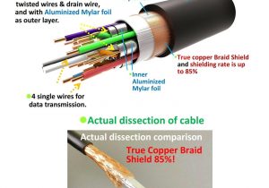 Mhl to Hdmi Cable Wiring Diagram Mhl to Hdmi Cable Wiring Diagram Database