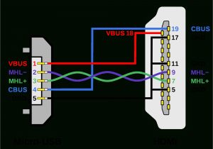 Mhl to Hdmi Cable Wiring Diagram Micro Usb to Hdmi Cable Wiring Diagram