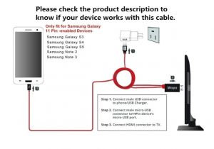 Mhl to Hdmi Cable Wiring Diagram Micro Usb to Hdmi Pinout