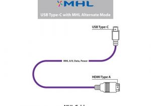 Mhl to Hdmi Cable Wiring Diagram Mobile 4k Video Ting Wired to Tvs Through Usb 3 1 Mhl