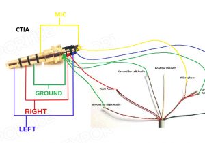 Mic Jack Wiring Diagram iPhone 6 Headphone Jack Wiring Diagram Schema Wiring Diagram