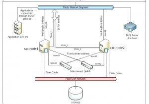 Mic Wiring Diagram Shakespeare Microphone Wiring Diagram Drjanedickson Com