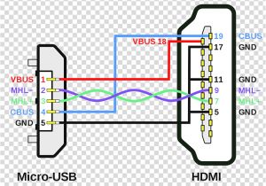 Micro Usb to Ethernet Wiring Diagram Micro Usb Wiring Diagram Mouse Faint Fuse9 Klictravel Nl Micro Usb to Ethernet Wiring Diagram Micro Usb Wiring Diagram Mouse Faint Fuse9 Klictravel Nl