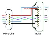 Micro Usb to Hdmi Wiring Diagram Micro Usb Diagram Vmglobal Co