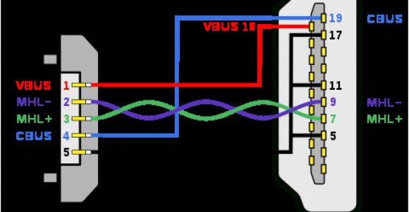Micro Usb to Hdmi Wiring Diagram Mini Av Wiring Diagram Wiring Diagram List